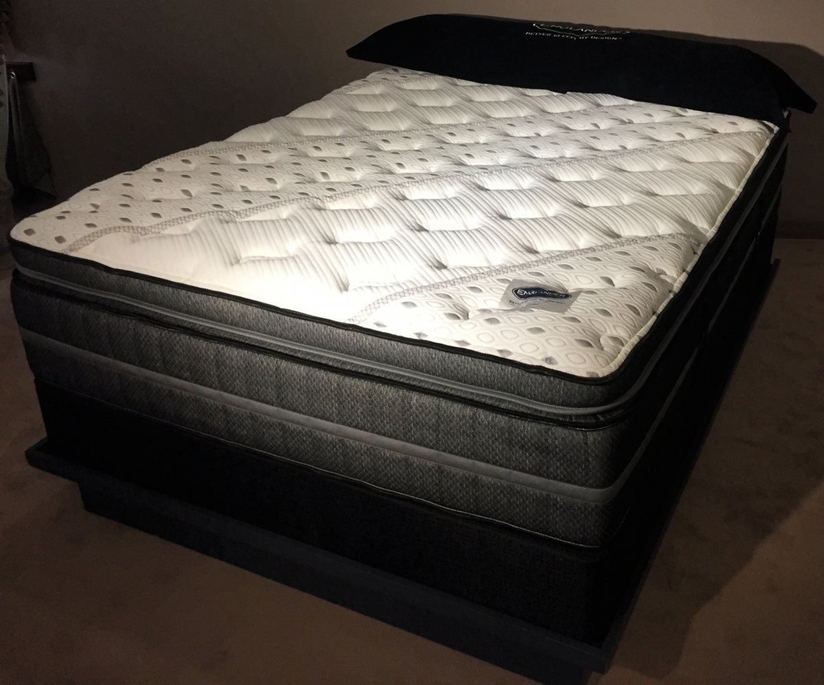 englander pillow top full size mattress set